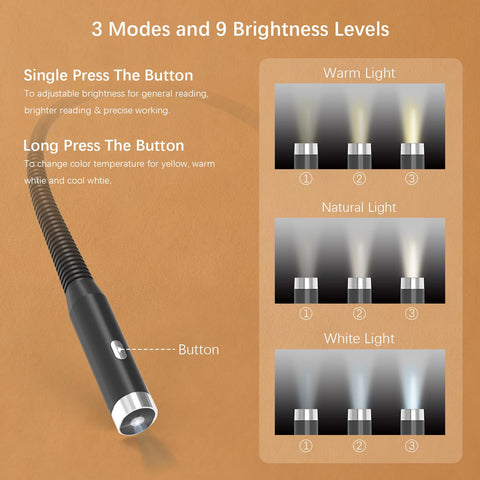 Choudao Tech neck light with flexible hose for hands‑free positioning.