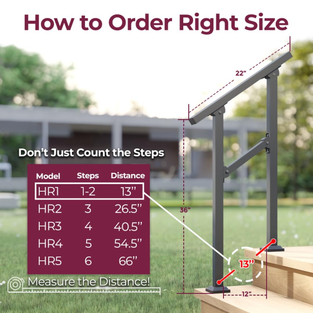 CHR CR Fence and Rail assembly demonstrates modular connectors for a precise, custom fit on stair sets.