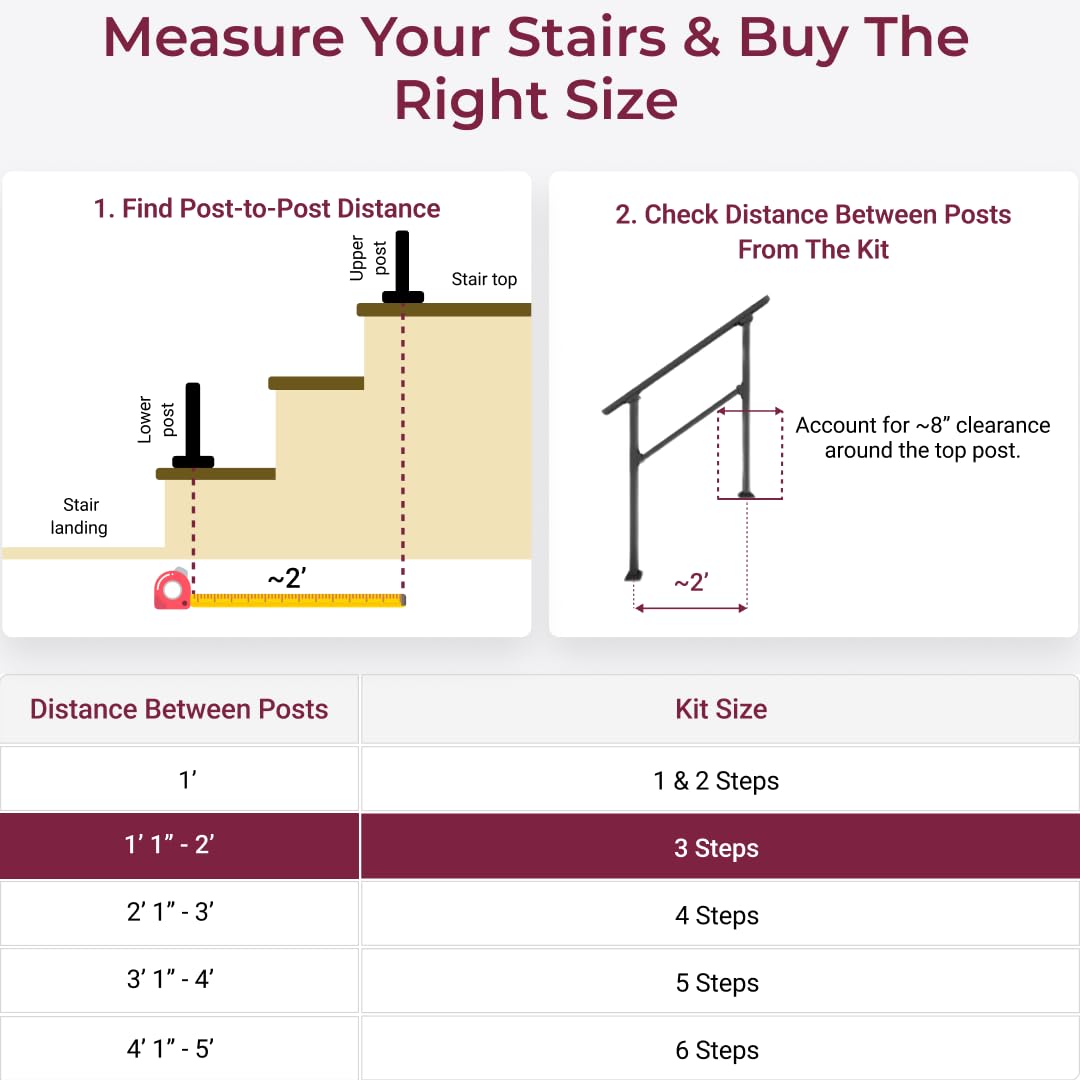 CHR CR Fence & Rail versatile handrail for outdoor and indoor steps.