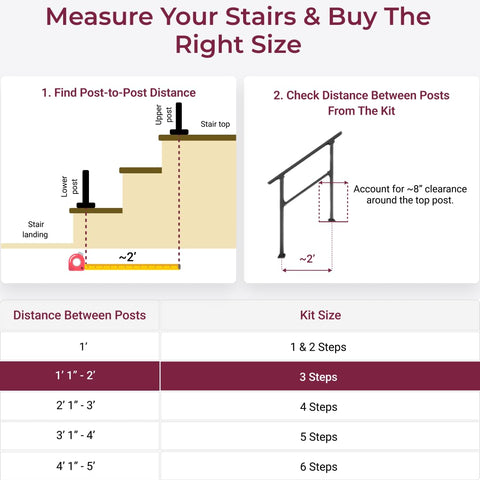 CHR CR Fence & Rail versatile handrail for outdoor and indoor steps.