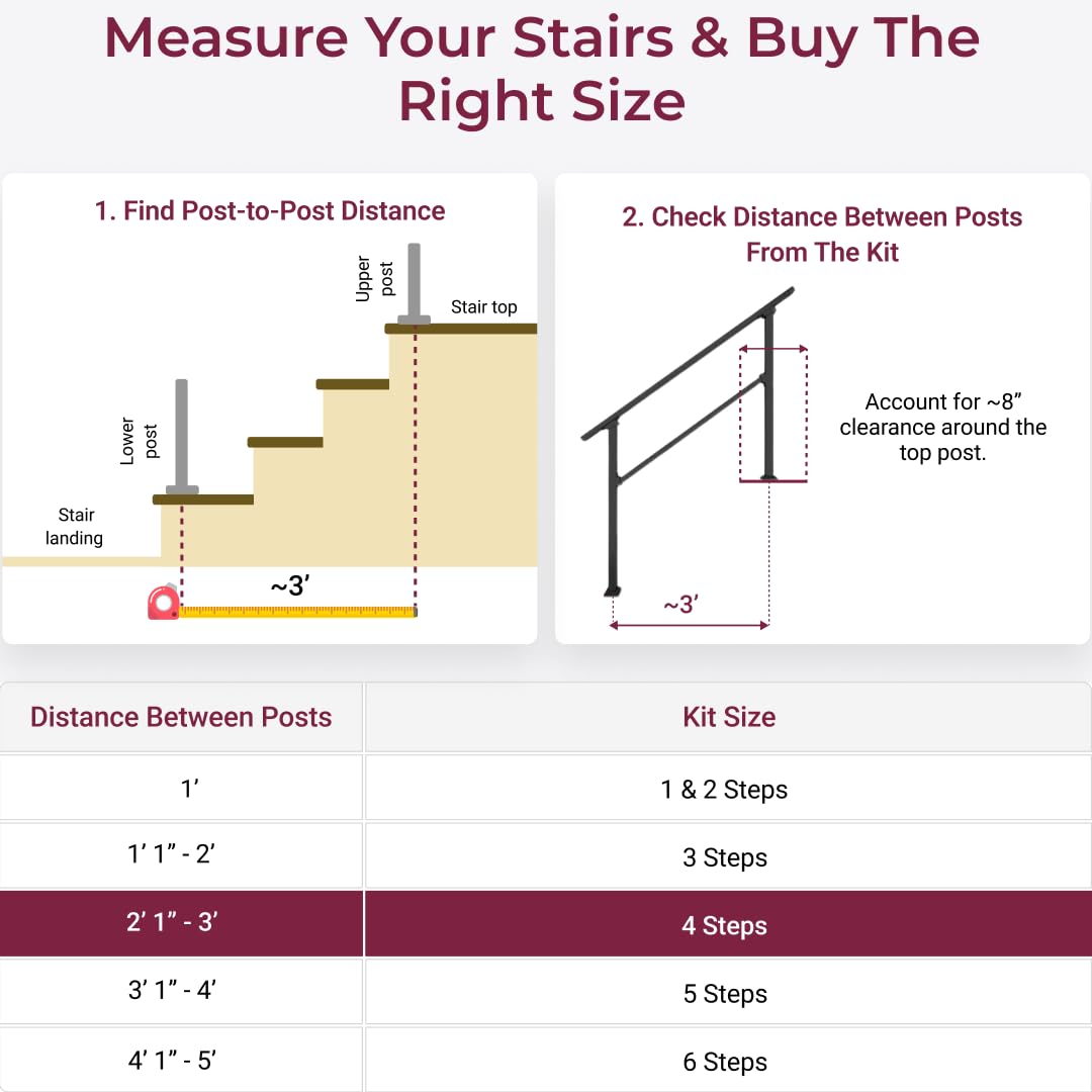 CHR CR Fence & Rail versatile deck-porch rail for indoor or outdoor use