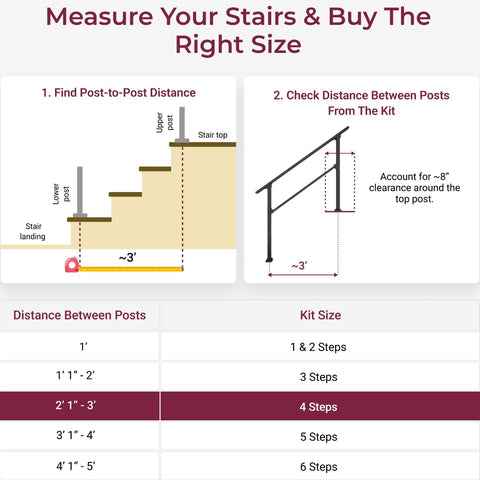 CHR CR Fence & Rail versatile deck-porch rail for indoor or outdoor use