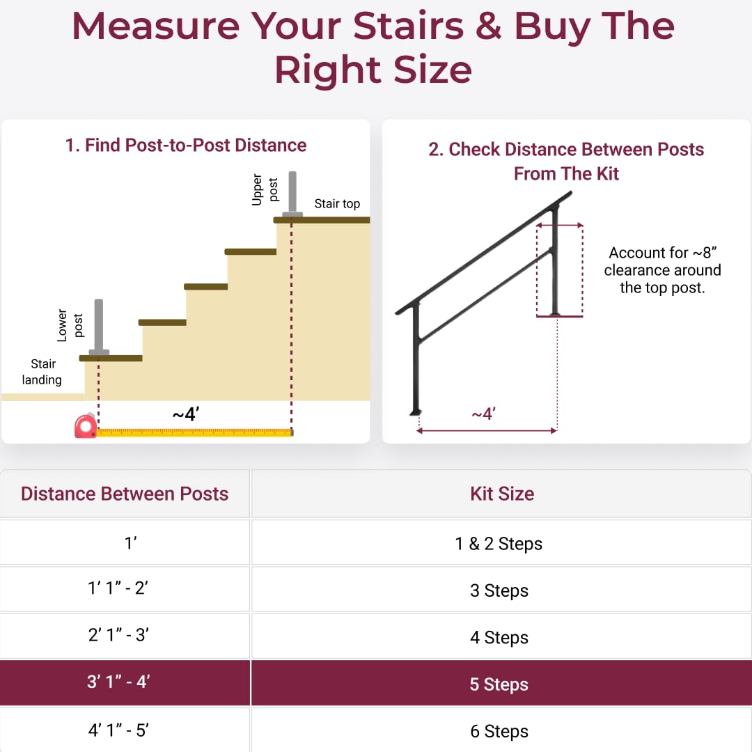 CHR Fence & Rail posts provide stable anchor points for stairs