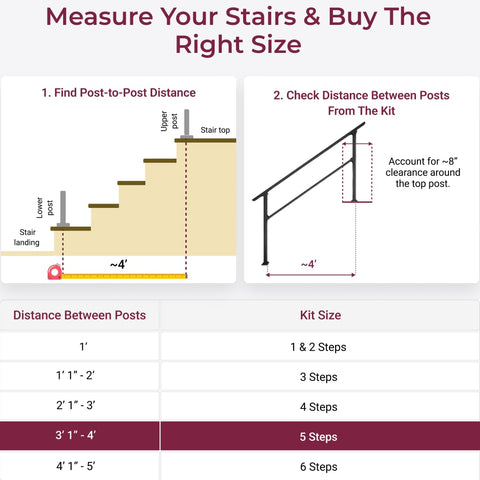 CHR Fence & Rail posts provide stable anchor points for stairs