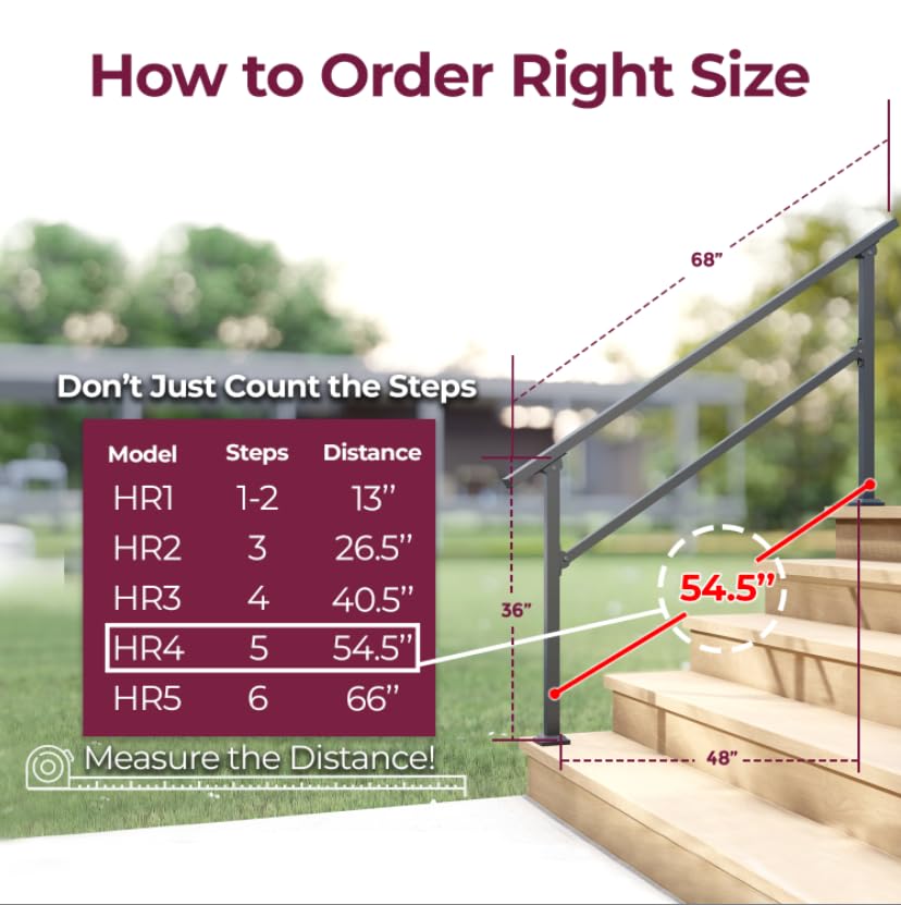 CHR Fence & Rail stair-assembly shows modular connections for seamless length