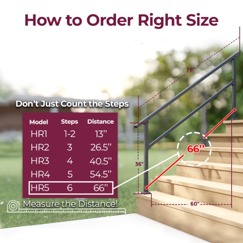 CHR fence rail porch deck handrail kit ready for easy installation.
