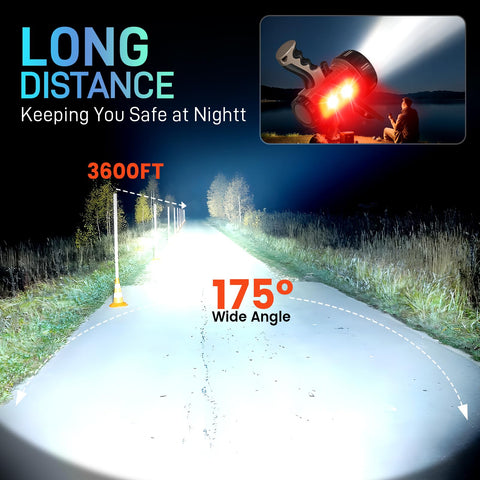 CHRMJERN durable ABS and polystyrene spotlight for tough conditions.