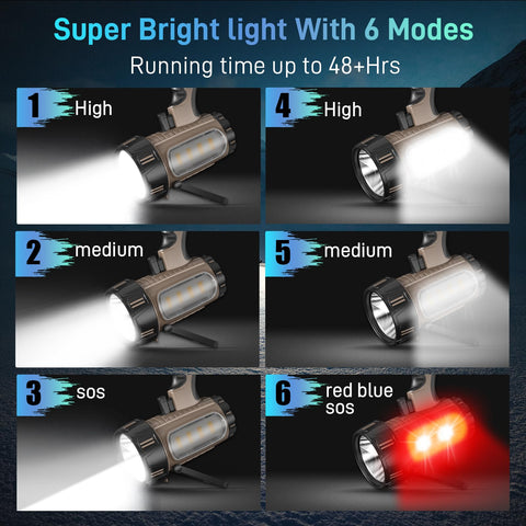CHRMJERN rechargeable 10000mAh spotlight ready for all-night use.