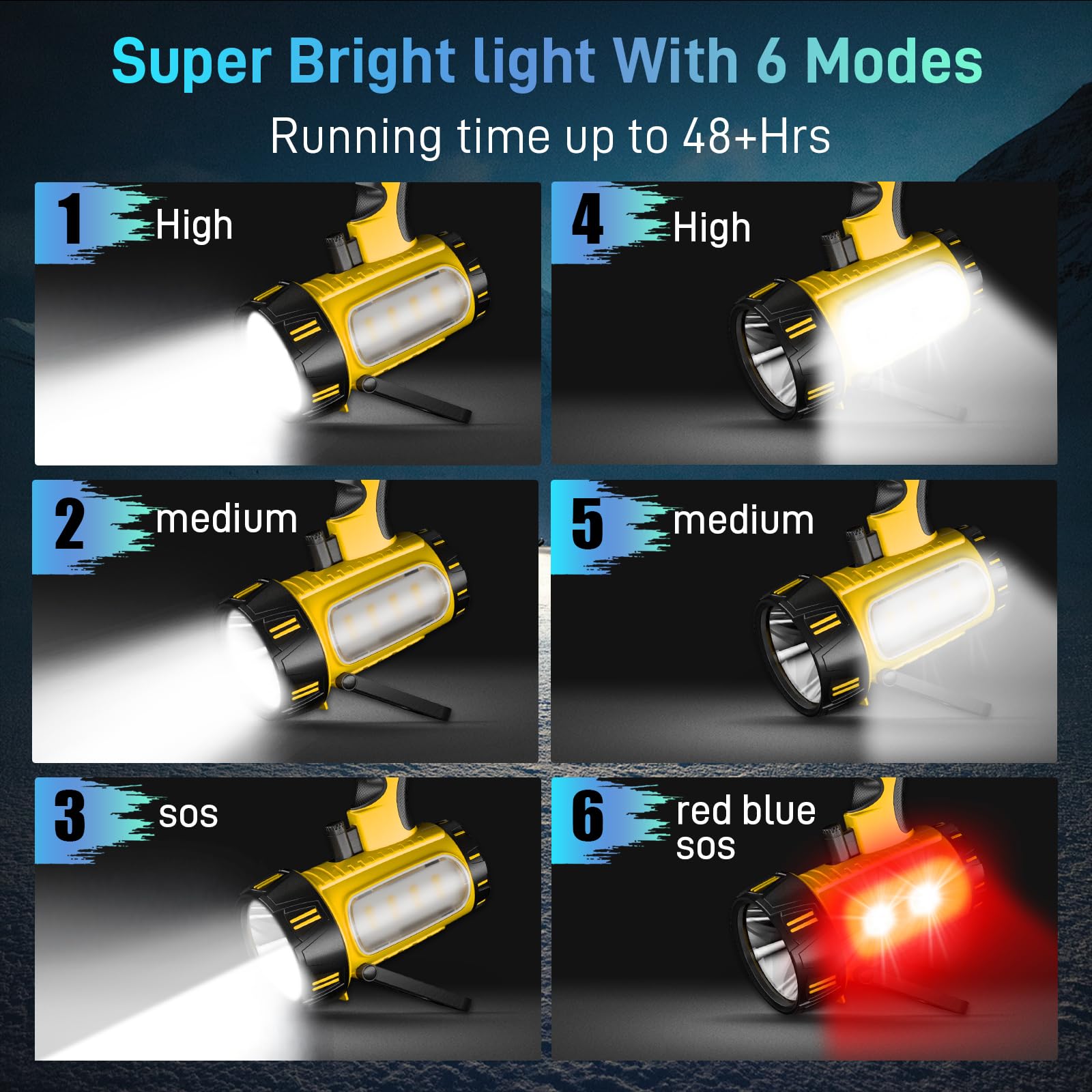 CHRMJERN spotlight side lights for wider illumination in dusk or fog.