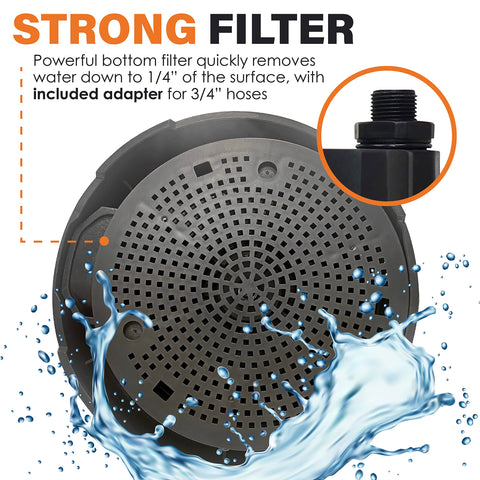 Chromex 1/6 HP pump powers fast circulating descaling fluid.