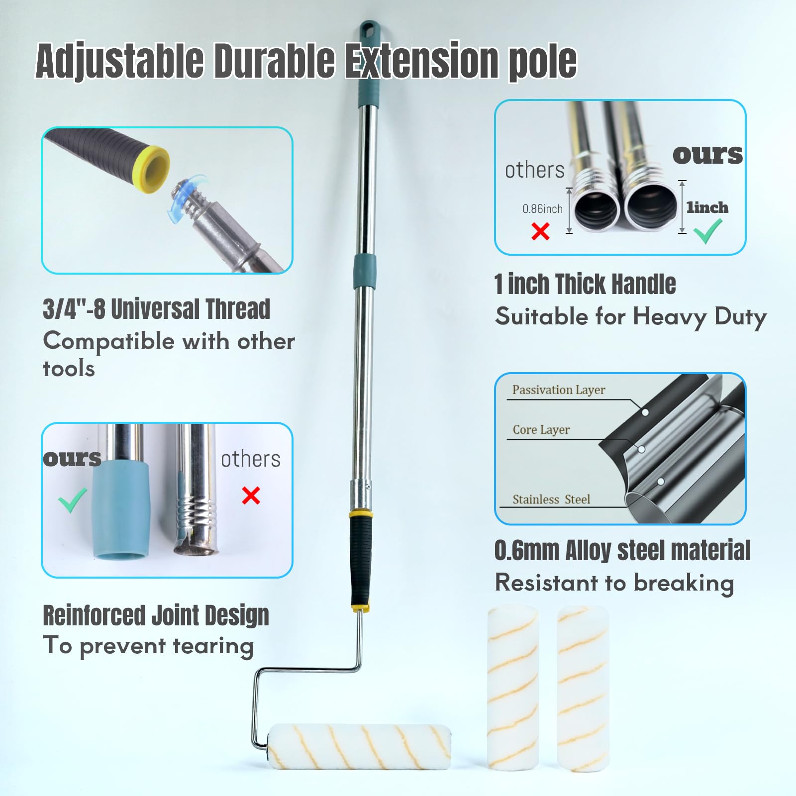 CHSCIENCE roller frame with ergonomic grip reduces hand fatigue during long sessions.