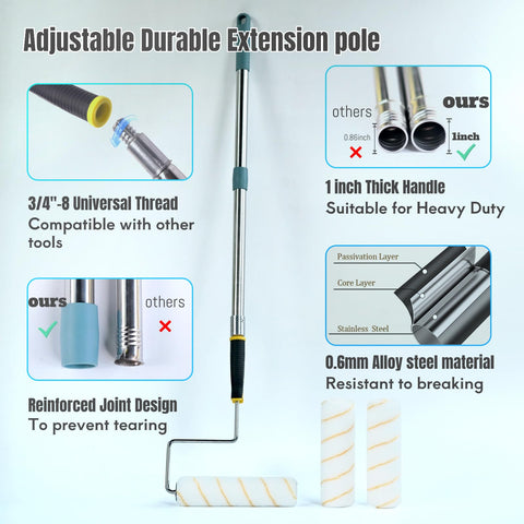 CHSCIENCE roller frame with ergonomic grip reduces hand fatigue during long sessions.