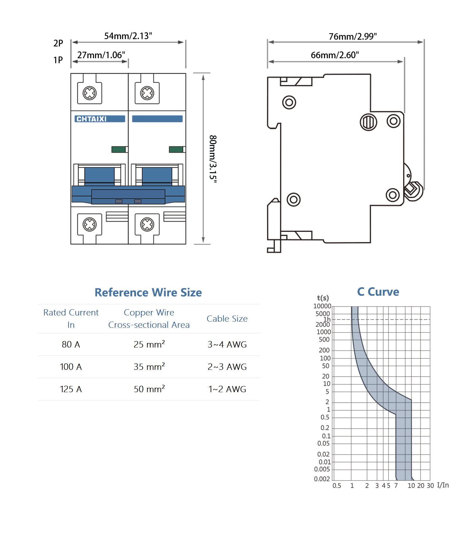 CHTAIXI DC MCB 2P 500V color indicator for quick status