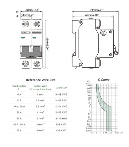 CHTAIXI RV and home circuits protected with easy DIN rail mounting.