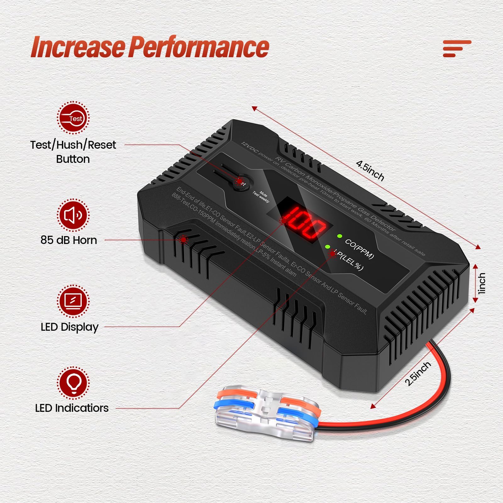 Chtoocy RV lifespan indicator shows replacement time