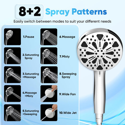Chufa 10-mode filtered showerhead with versatile spray options