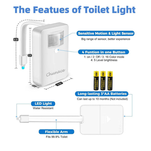 Chunace easy-install night light with quick setup and simple cleaning.