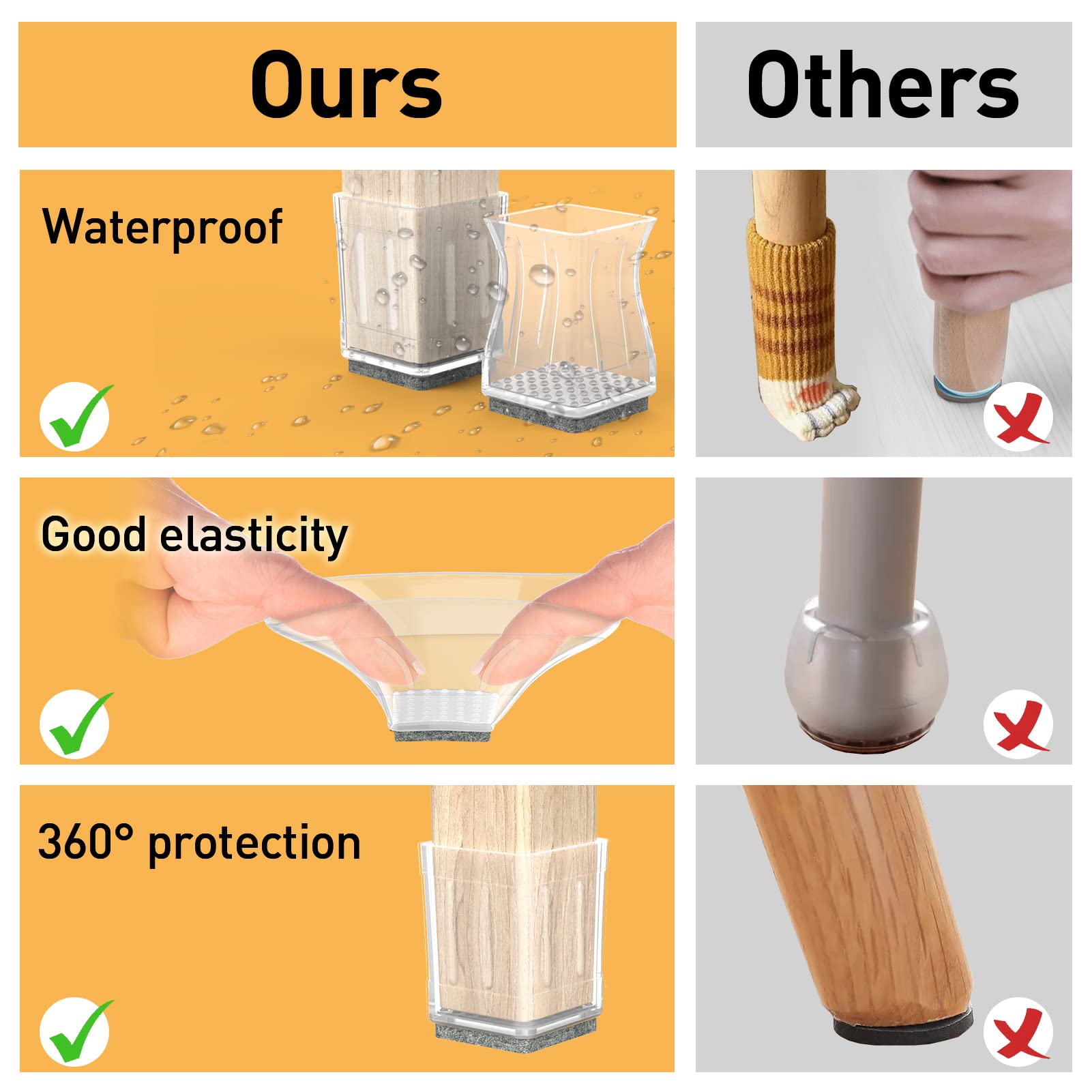 CHWM noise-reduction felt pad helps furniture move quietly