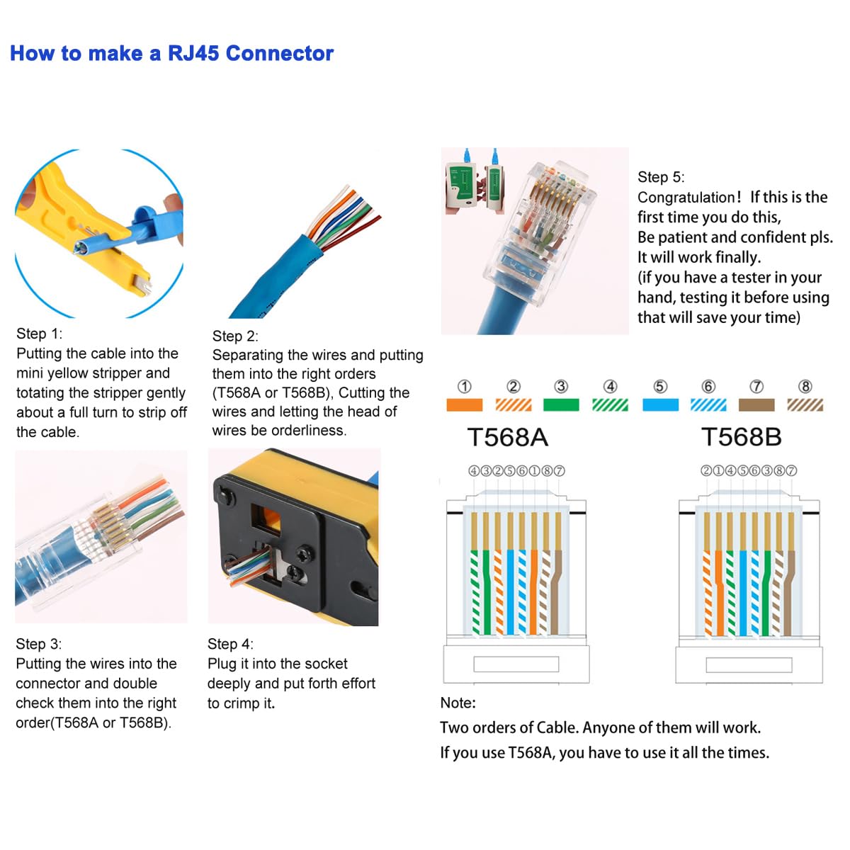 CHZHLM complete kit with connectors, blades, and tester.