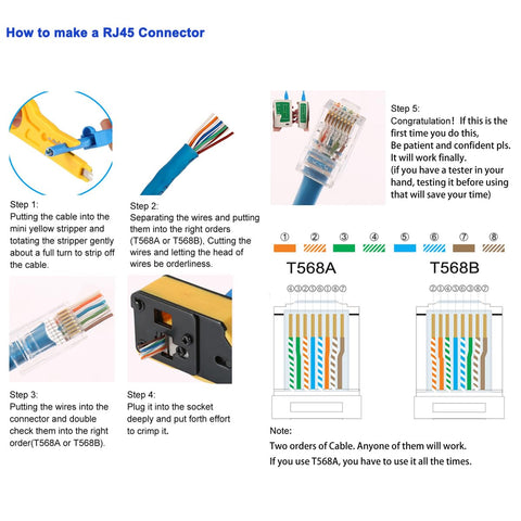 CHZHLM complete kit with connectors, blades, and tester.