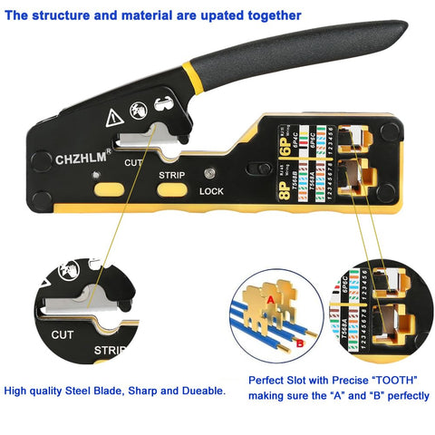 CHZHLM pass-through blades for cutting and crimping.