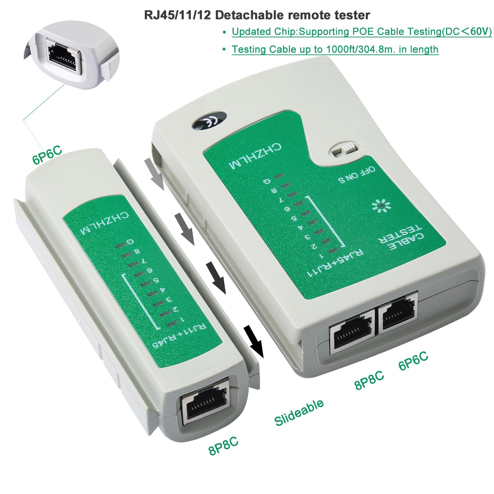 CHZHLM 50pcs covers to keep wiring tidy and secure