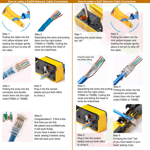 Compact mini design grip enabling comfortable crimping