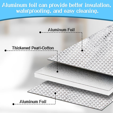 CIEOVO water heater insulation installed securing heat protection