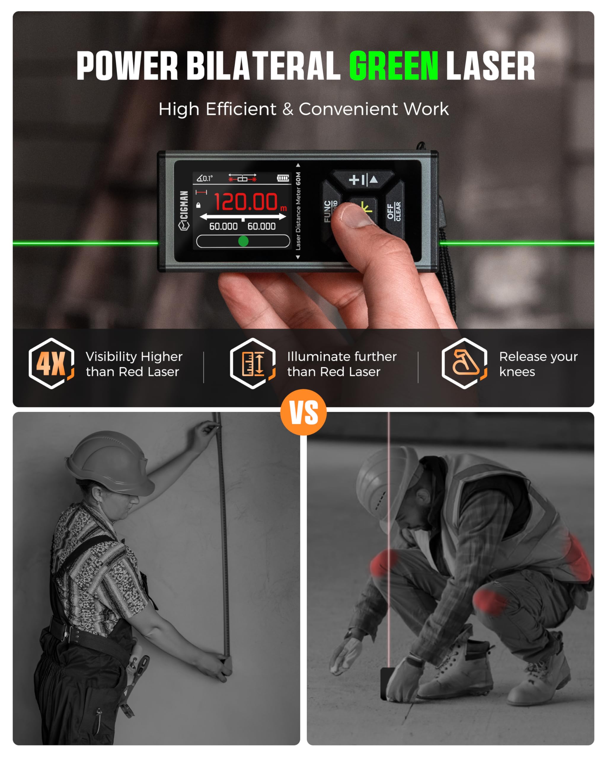 CIGMAN CD-60G measures up to 393ft for large rooms and sites