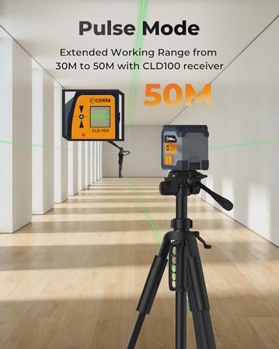 CIGMAN CM-G02 one-fourth-twenty mount thread supports tripod compatibility.
