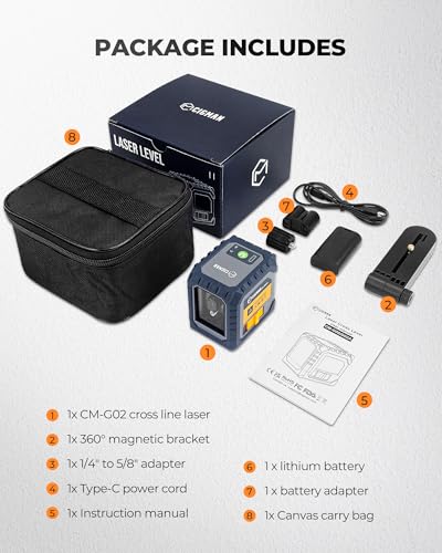 CIGMAN CM-G02 safety class II design with low power output