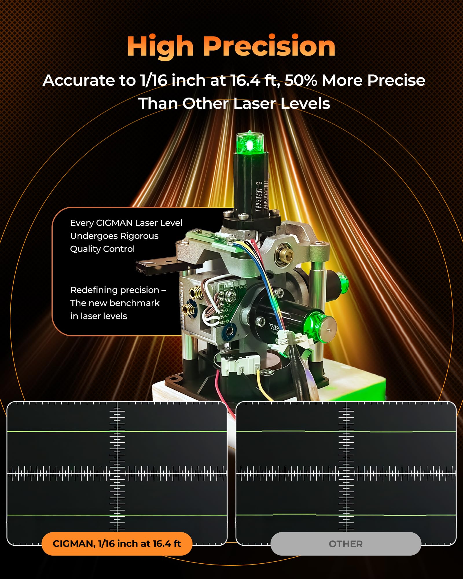 CIGMAN Green Laser Level self levels for accurate lines on uneven surfaces