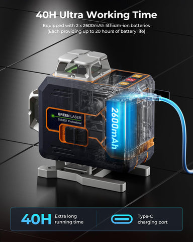 CIGMAN pulse mode extends laser range in bright environments