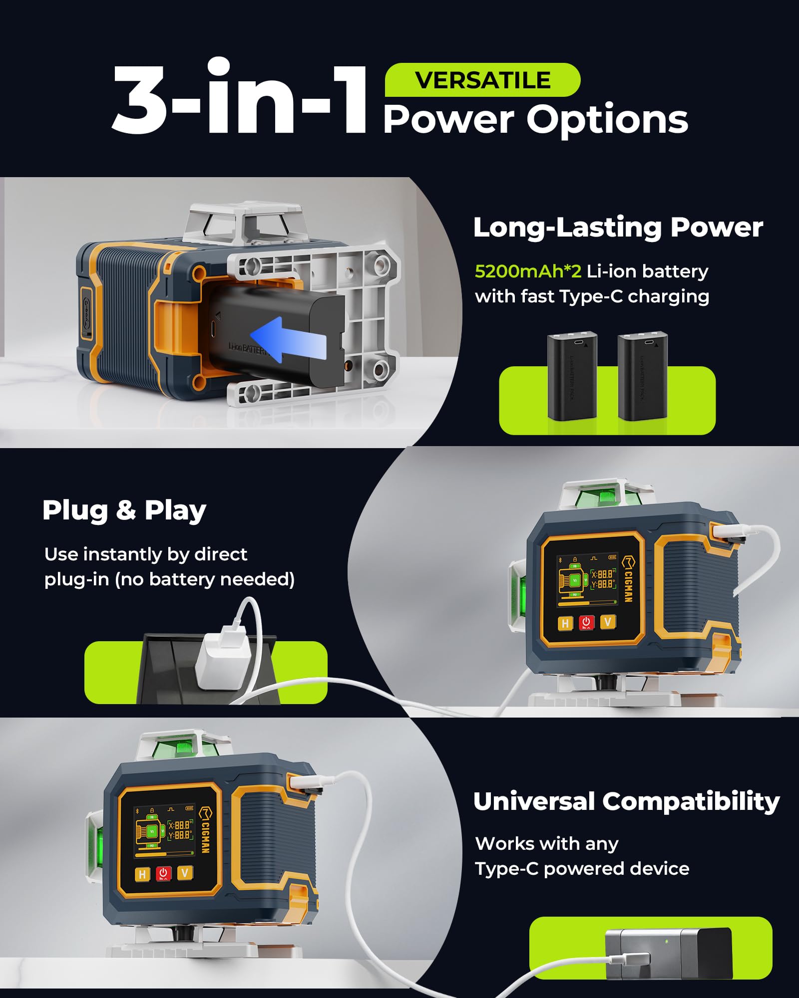 CIGMAN S04 IP54 rating protects against dust and water on site