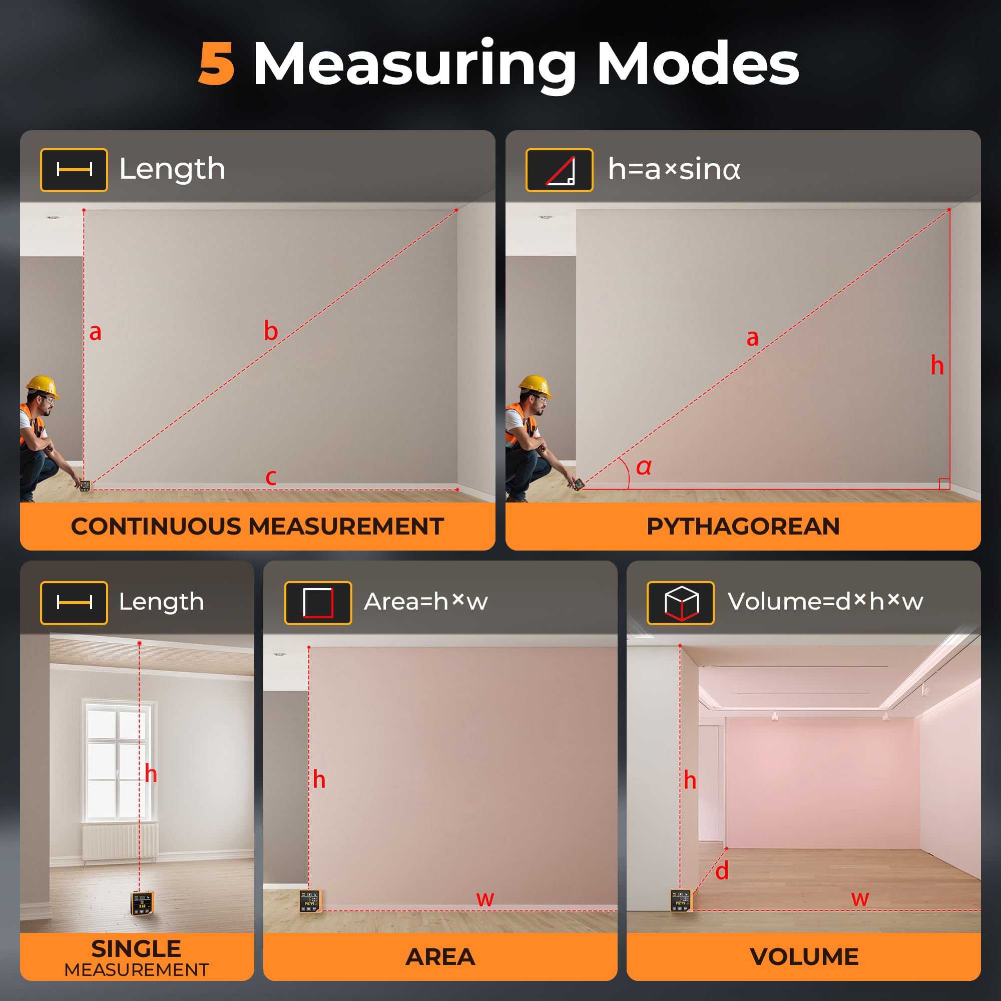 CIGMAN virtual tape and delayed measurement features simplify planning
