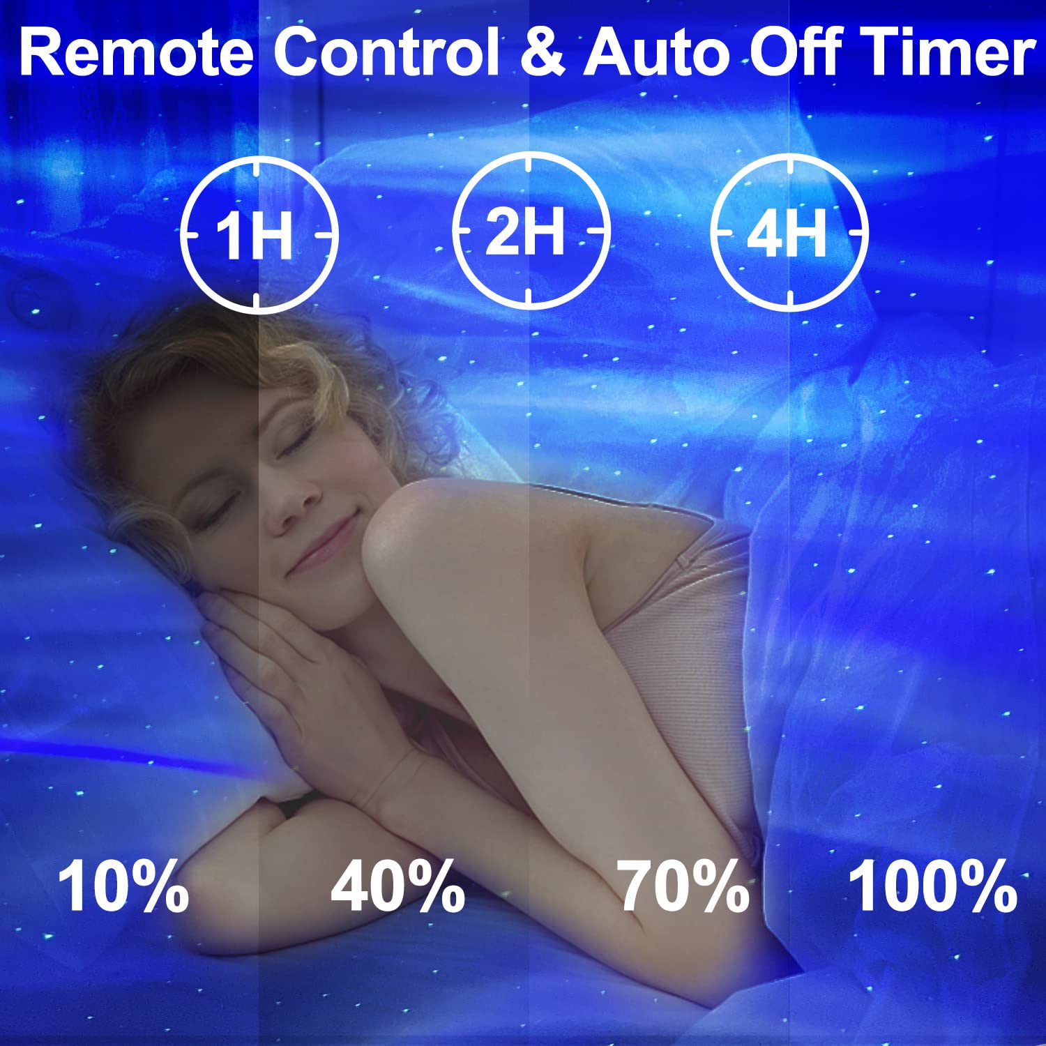 CIMELR Star Projector white noise modes support calm bedtime routines.
