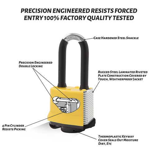 CINCINNO padlocks with wide 1-9/16 inch bodies and shackle for secure storage