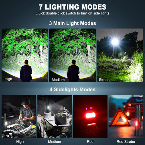 Cinlinso COB work-light mode switch displays modes for quick tasks