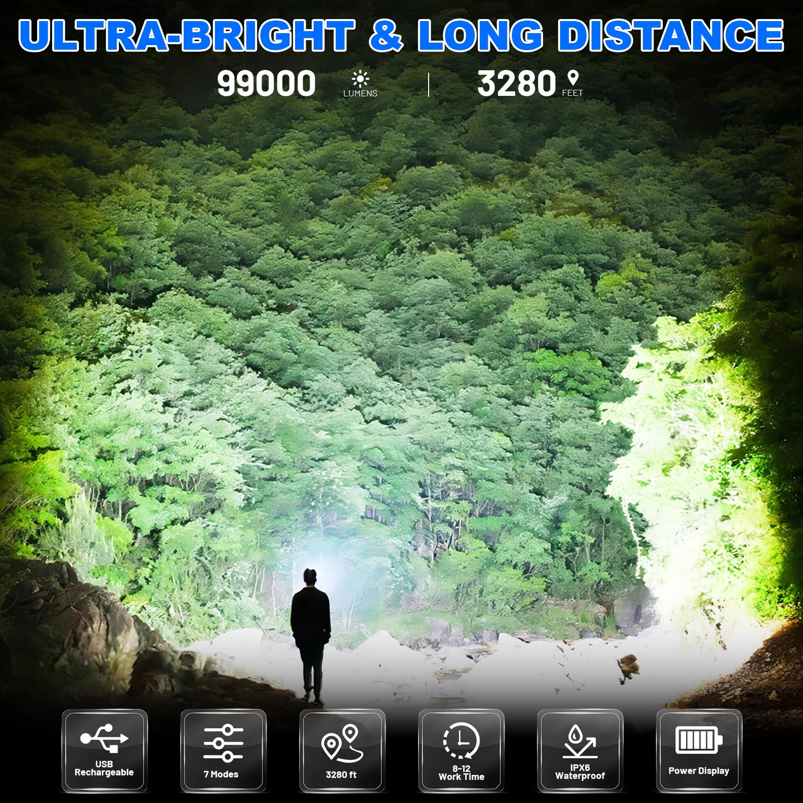 Cinlinso 10000mAh battery with USB output for charging devices on the go