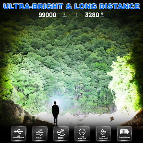 Cinlinso 10000mAh battery with USB output for charging devices on the go