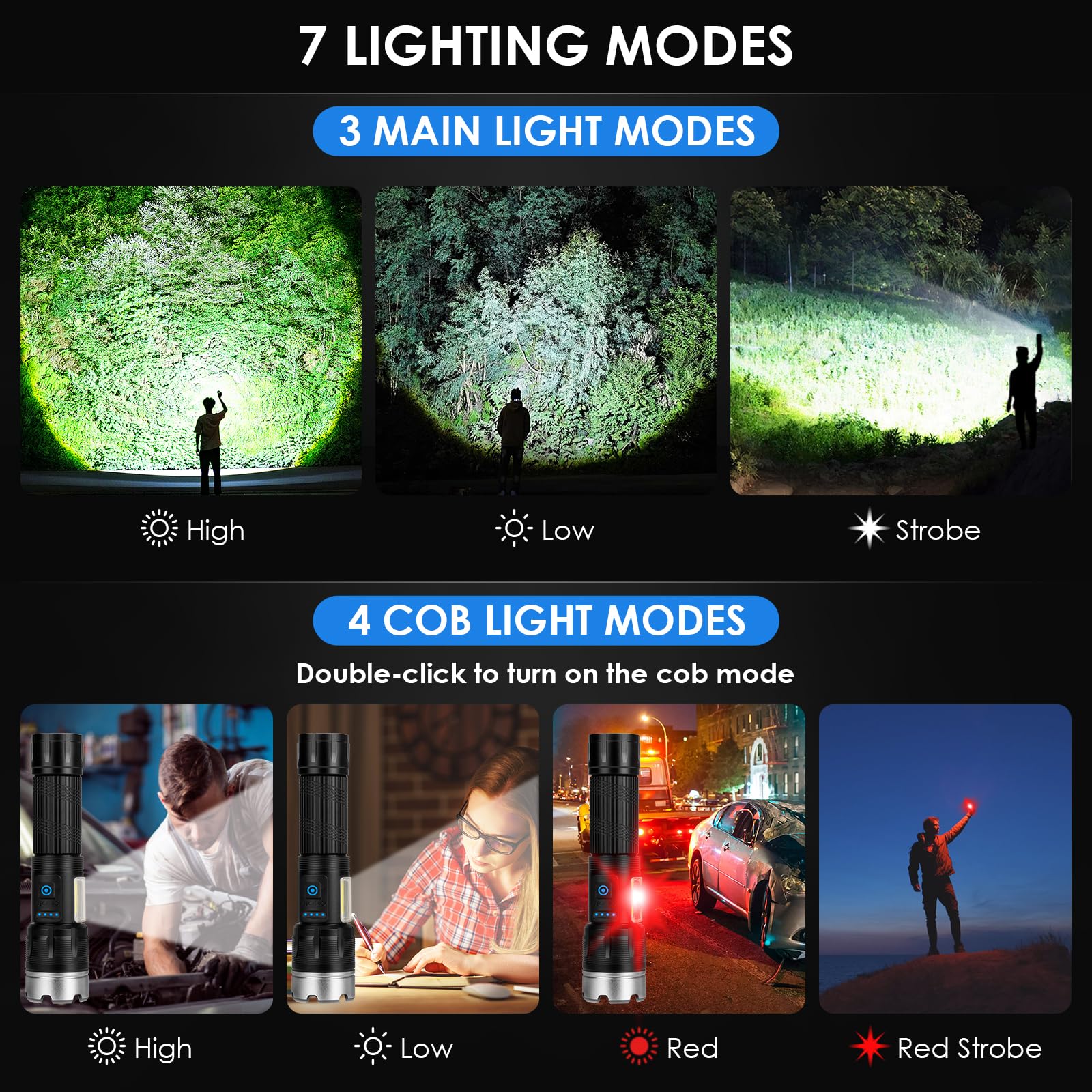 Cinlinso flashlight offering seven modes for versatile indoors and outdoors