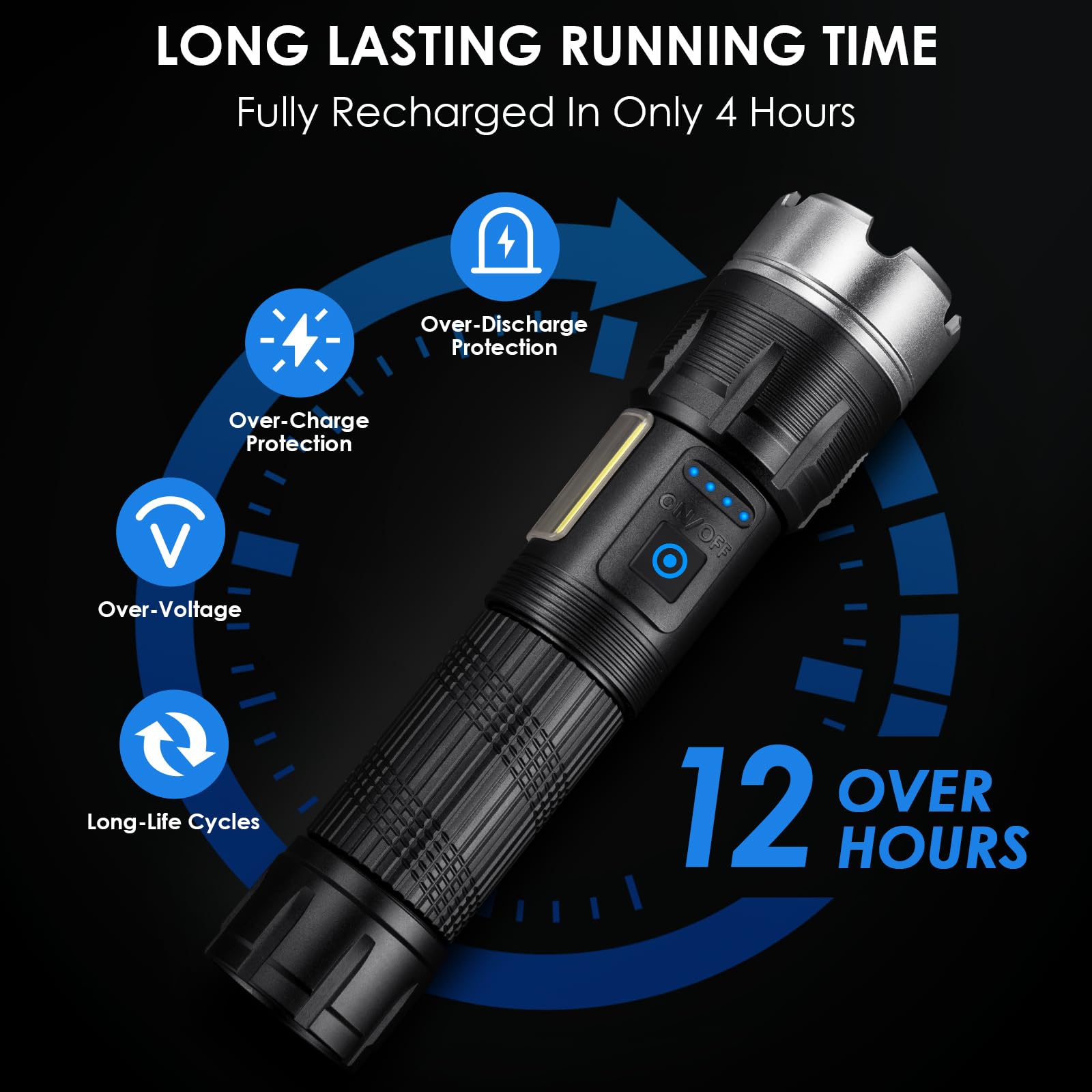 Cinlinso flashlight with adjustable head for narrow or wide beam