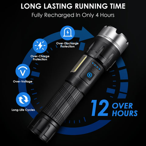 Cinlinso flashlight with adjustable head for narrow or wide beam