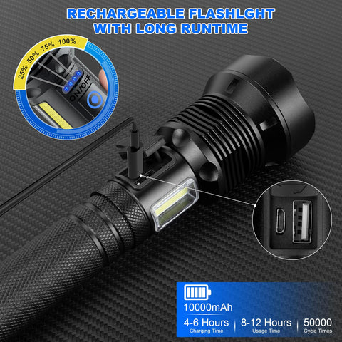 Cinlinso flashlight crafted from aircraft-grade aluminum for durability