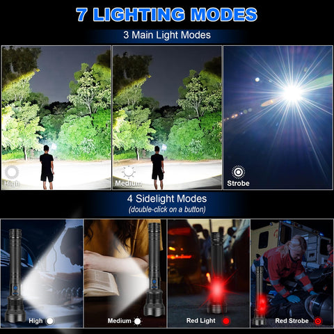 Cinlinso flashlight beam distance is adjustable for near and far viewing