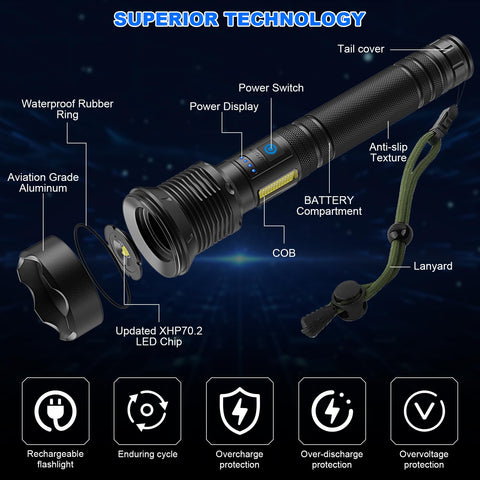 Cinlinso IPX6 waterproof design ready for rain and snow