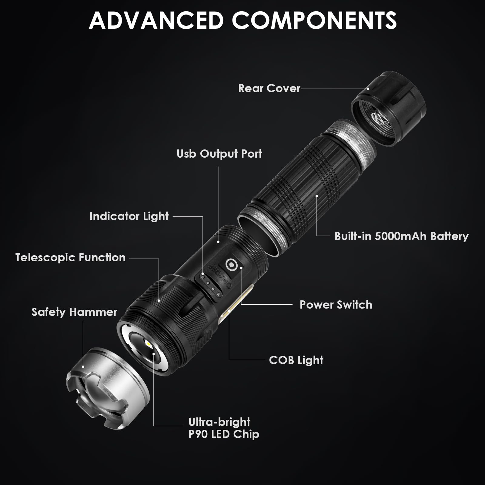 Cinlinso flashlight with IPX7 aluminum body for rugged use