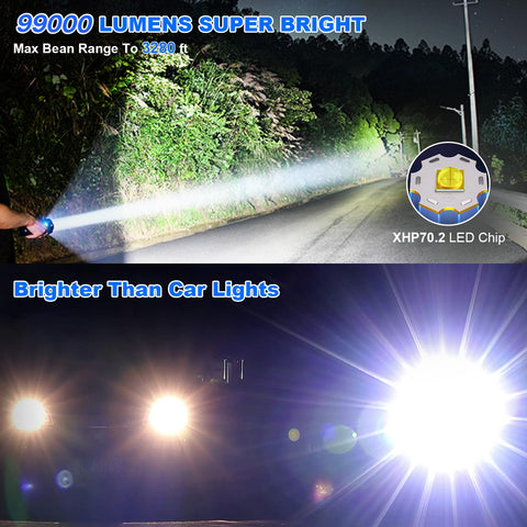 Cinlinso flashlight with non-slip grip for secure handling