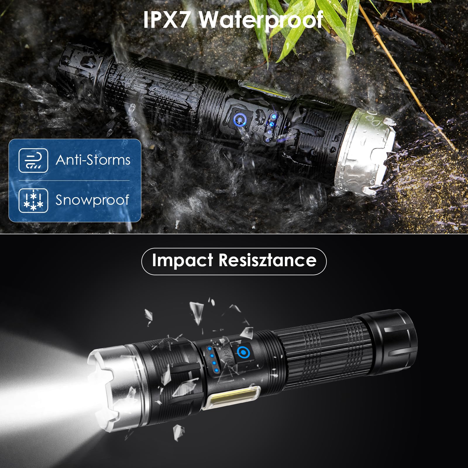Cinlinso dual-pack includes two flashlights and cables for preparedness