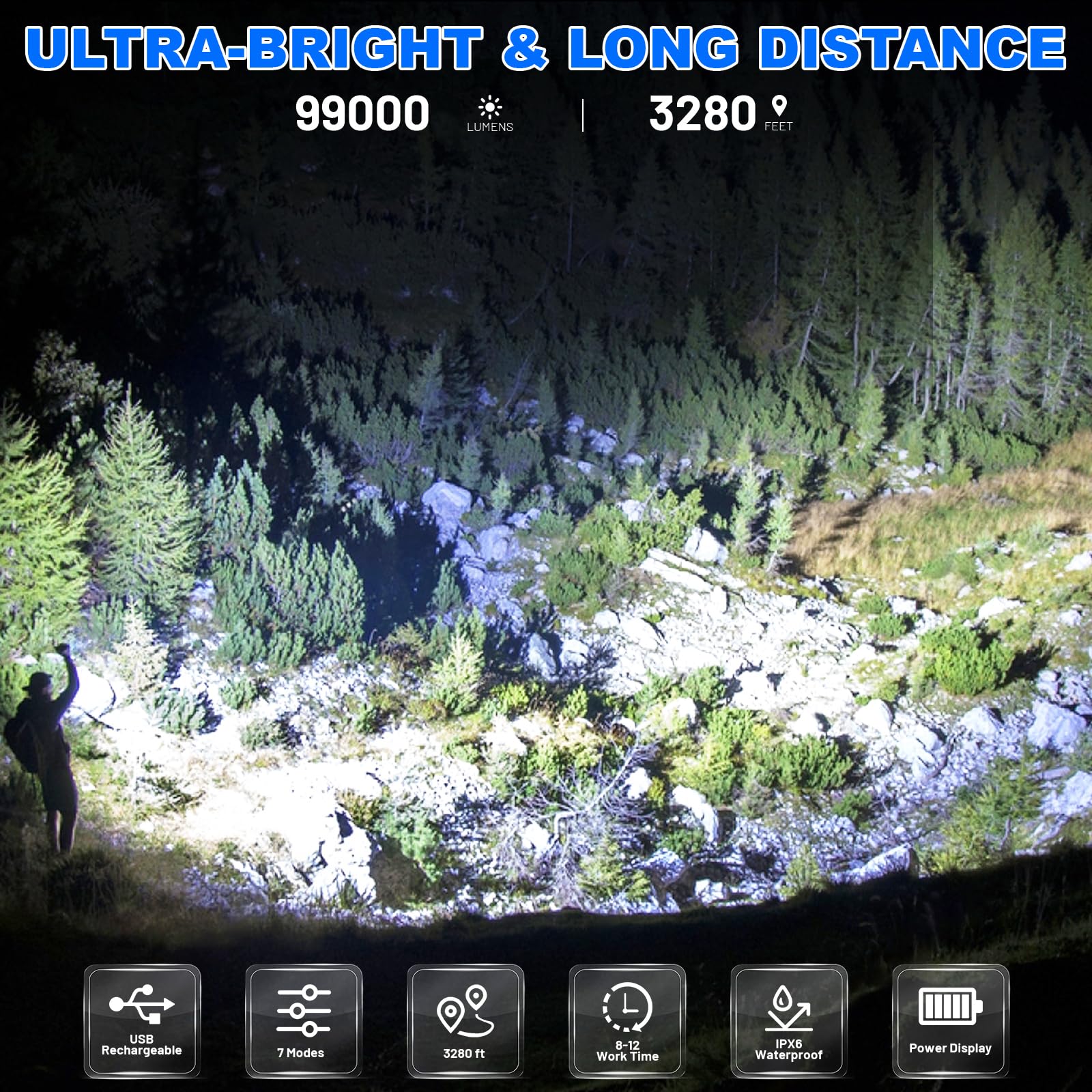 Cinlinso rechargeable flashlight powered by a 10,000 mAh battery for hours